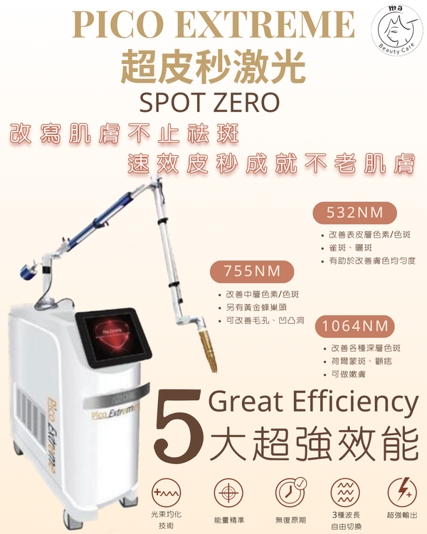 Pico Extreme 超皮秒祛斑療程 產品圖片 1